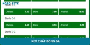 Kèo chấp bóng đá